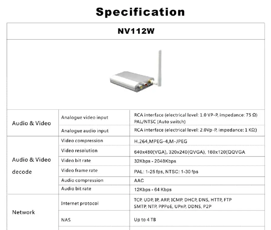 Беспроводная аналоговая камера для IP конвертер для камеры аудио передатчик слот карты Micro SD max 128G wifi p2p CCTV цифровой видео сервер