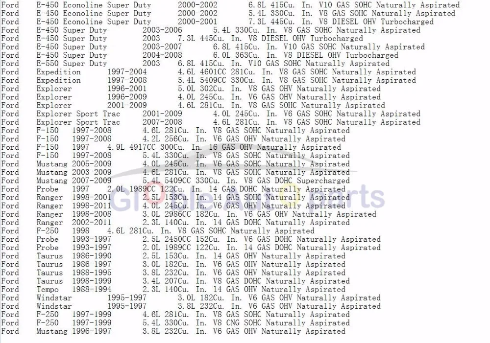 Топливный насос 125Lph для Chrysler Dodge Jaguar Vanden Plas XJ8 XJR XJ12 XJ6 Oldsmobile 88 98 Scion TC xA xB plygue TP-382
