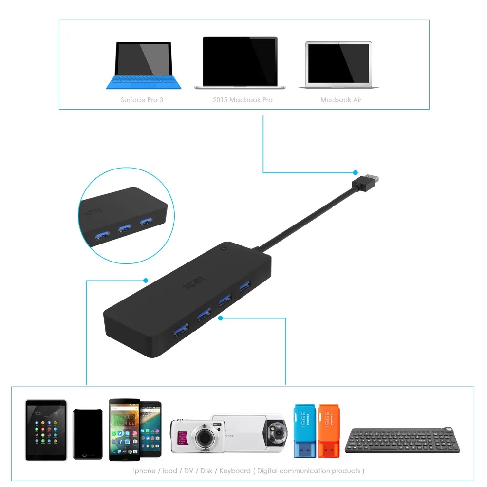 ICZI 7 в 1 Высокоскоростной портовый USB 3 0 концентратор с блоком питания постоянного