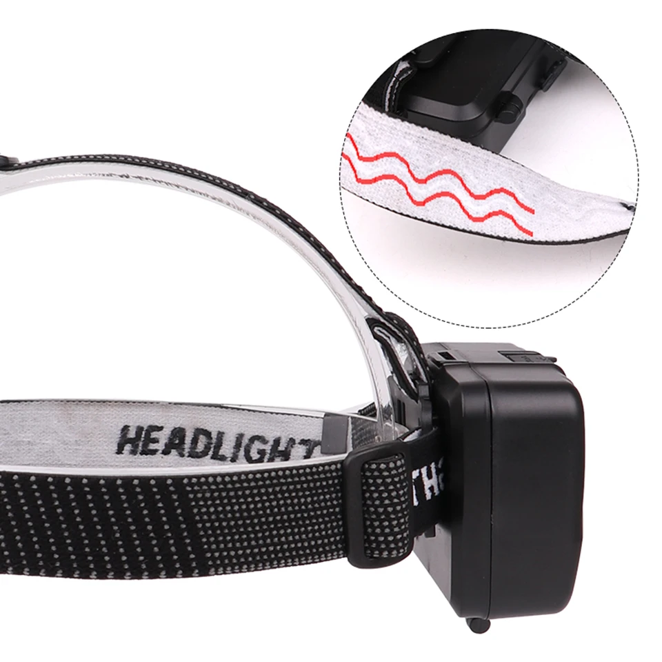 Новинка XHP70.2 32 Вт Мощный светодиодный головной Фонарь налобный фонарь с зумом 7800