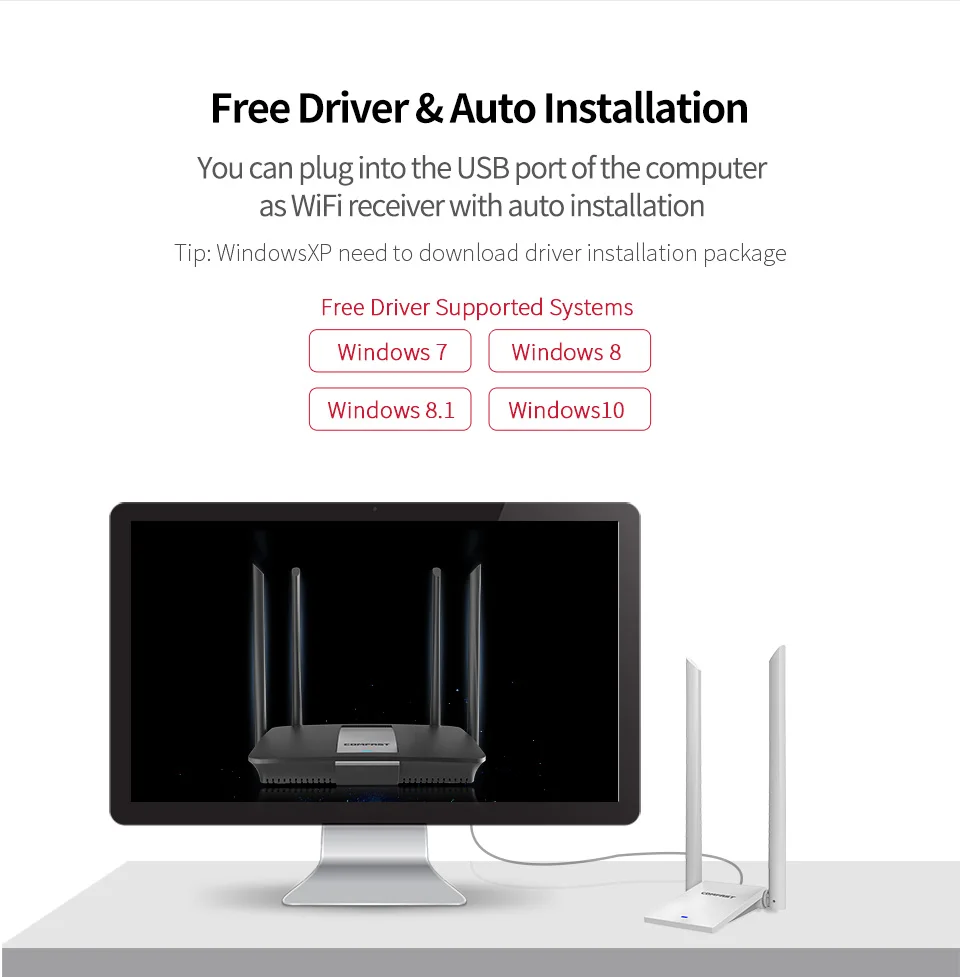 Comfast 802.11b/g/n Realtek 8188GU WiFi ключ Беспроводная сетевая LAN Карта 12dbi антенна wifi ПК Wi Fi