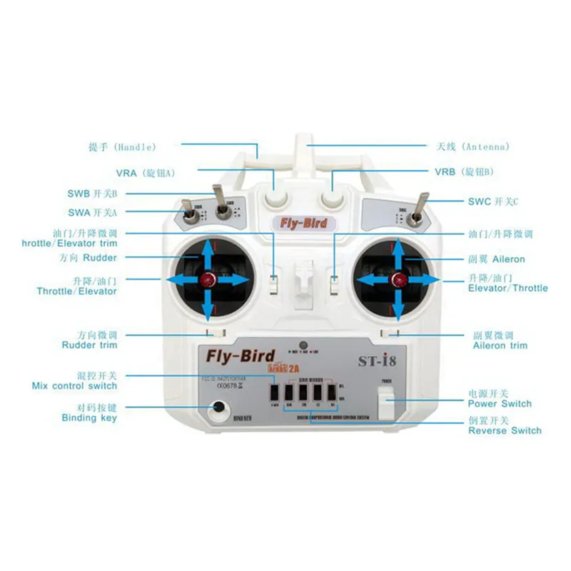 Высокое качество FlyBird ST-i8 8CH 2 4G передатчик поддержка PPM выход совместимый AFHDS 2A с