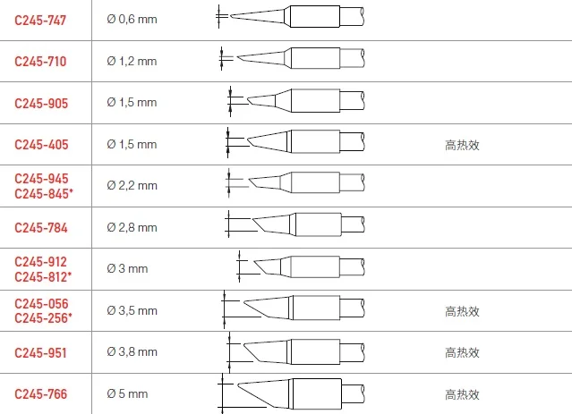 JBC C245 747 710 905 405 945 784 912 056 951 766 картридж для паяльника handpiece бессвинцовый