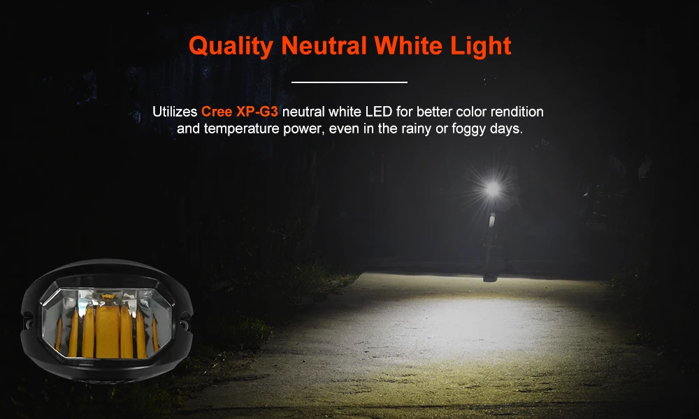 Светильник для велосипеда Lumintop C01, дизайнерский, для городской езды на велосипеде, перезаряжаемый, USB, велосипедный головной светильник, антибликовый и водонепроницаемый, IPX8, велосипедный фонарь