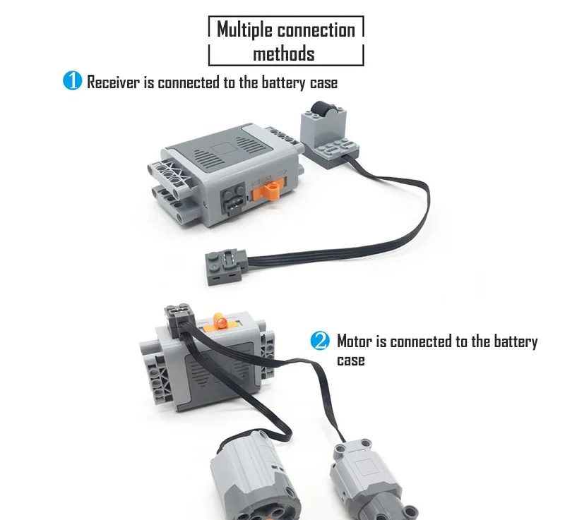 Технические Запчасти Мощность функции Servo Мотор техника Запчасти Technic Набор строительных блоков Совместимость лего 8883 8881 8882 88003 кирпич