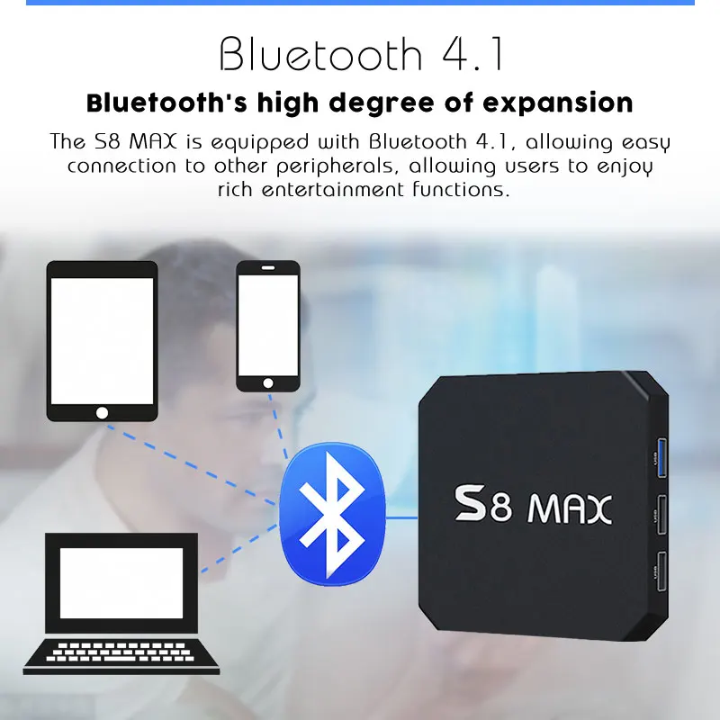 Приставка для ТВ android 8 1 S8 MAX Отт tv box 4 Гб оперативной памяти 32 ПЗУ Rockchip RK3328 USB 3 0 HDR