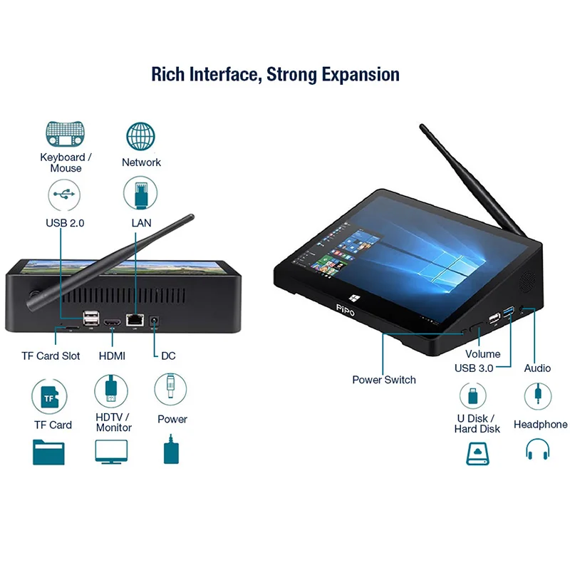 Pipo X10 Pro Mini PC 10 8 ''ips 4 K Windows10 Intel Cherry Trail Z8350 32 Гб 64 планшетный ПК медиаплеер с