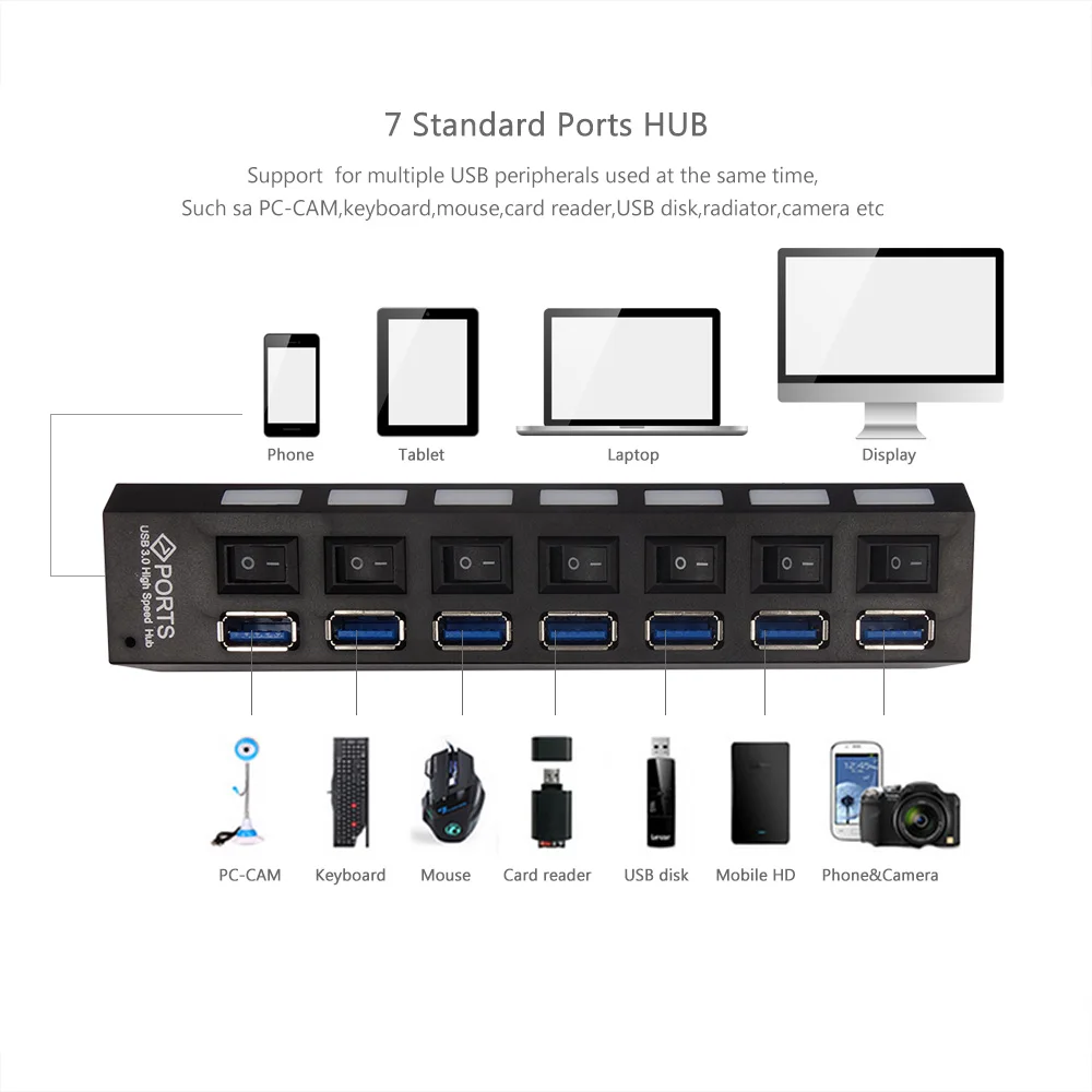 ThundeaL Мульти 7 портов USB 3 0 концентратор Высокоскоростной 5 Гбит/с сплиттер с