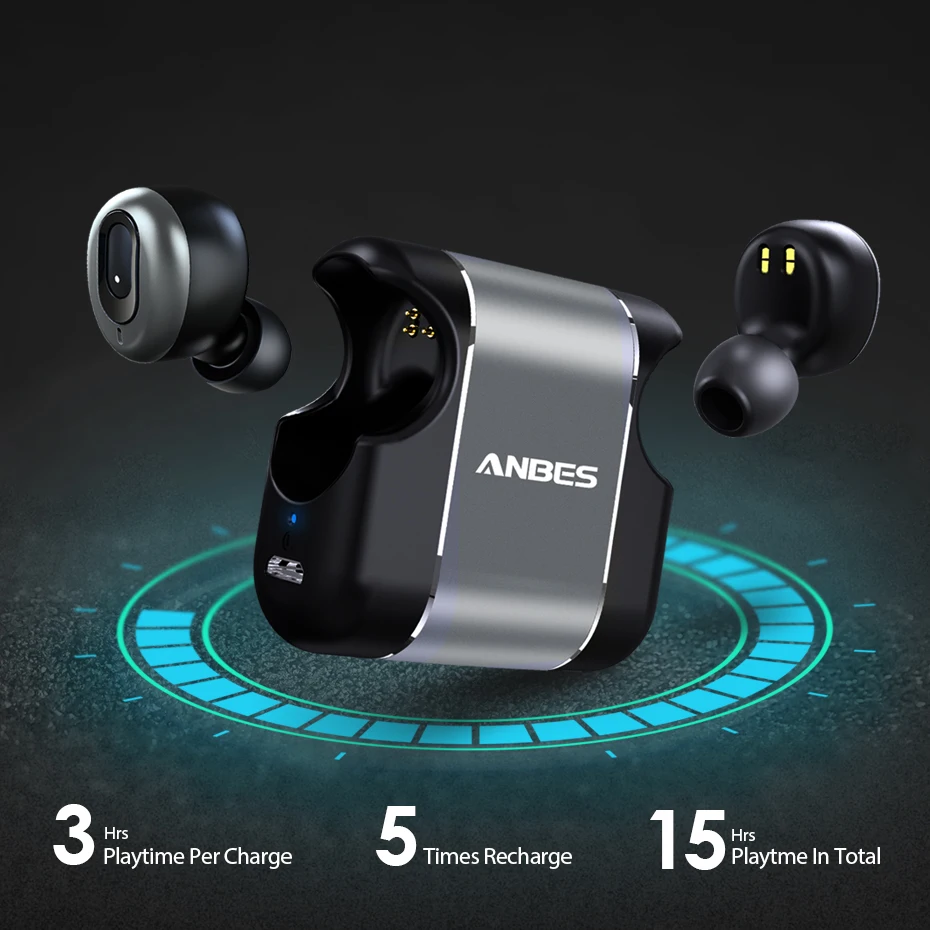 ANBES D41 наушники-вкладыши TWS Bluetooth наушники Беспроводной V5.0 гарнитура для samsung Iphone