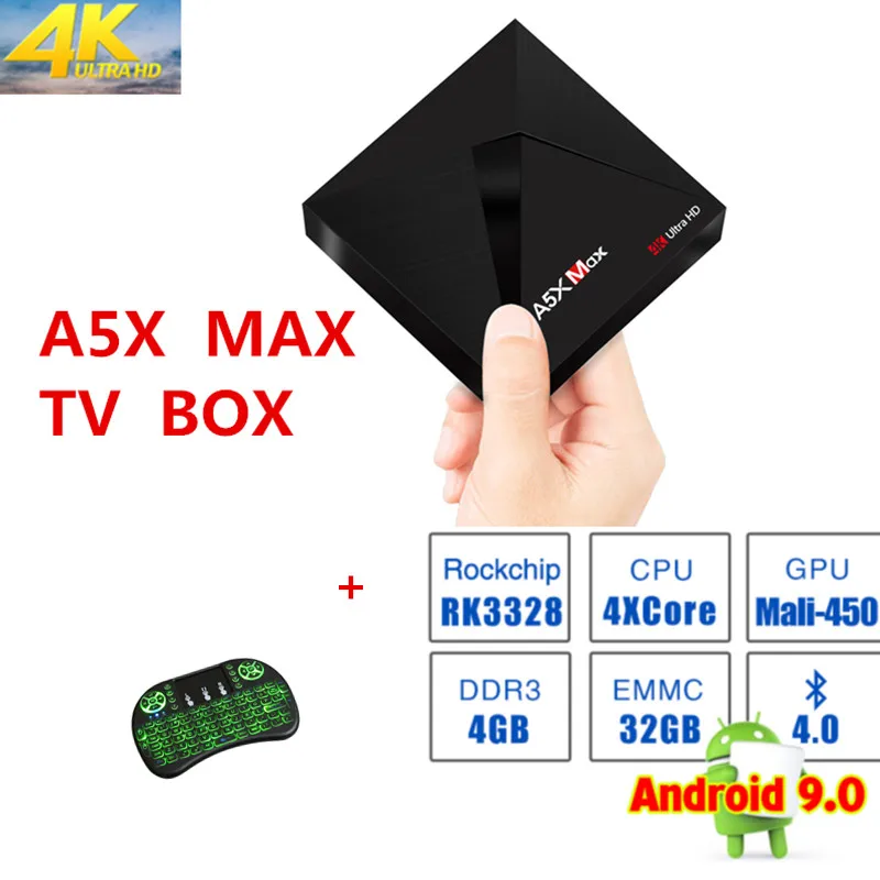 A5X MAX умный ТВ коробка 4 K HD RK3328 Quad Core 100 м LAN телеприставки 4G 32 г Android 9 0 Двойной Wi Fi