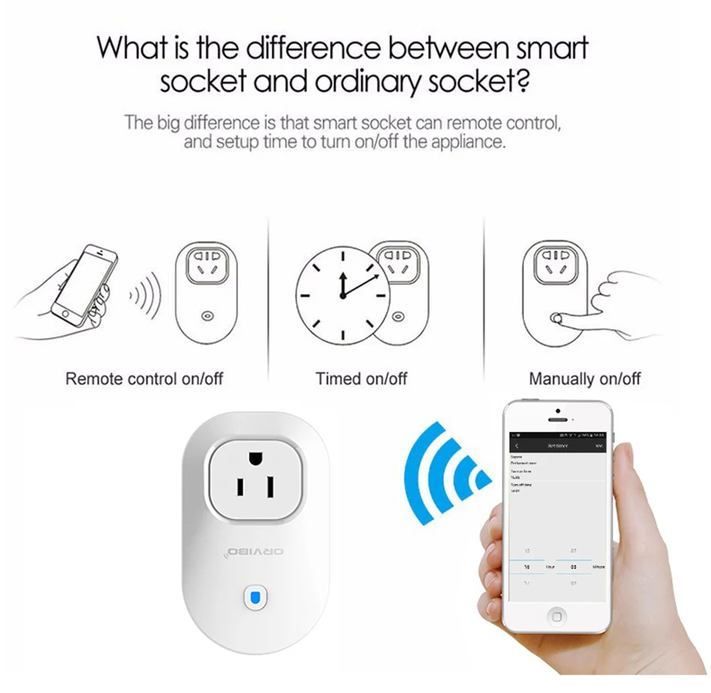 ORvibo умный дом WI-FI таймер Smart Розетки S25 нам автоматизация приложение Управление