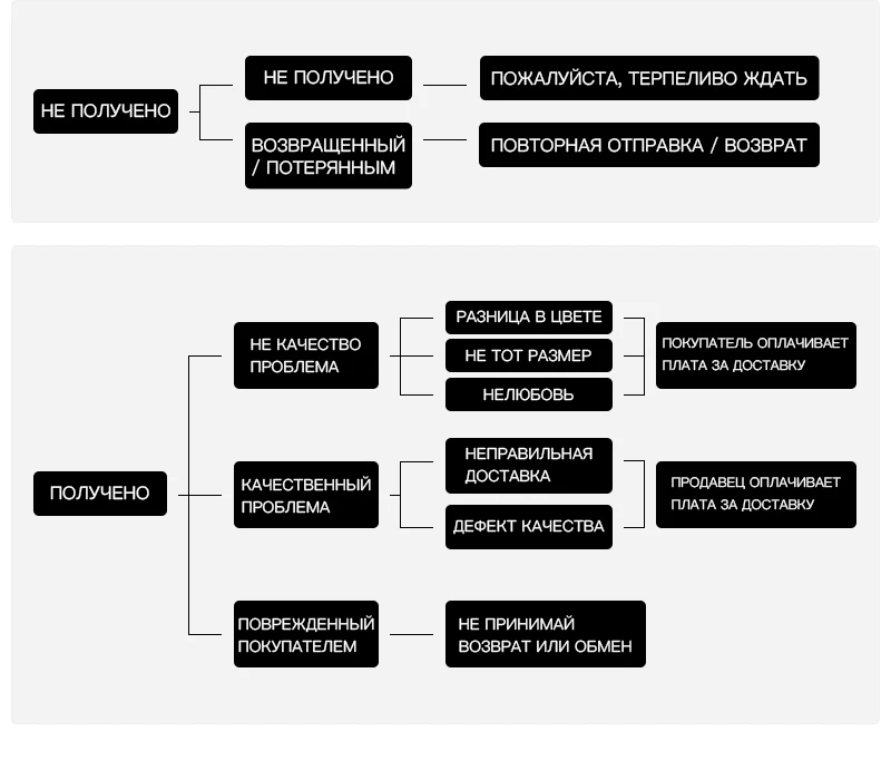 Г., летние женские босоножки черного и синего цвета босоножки на высоком квадратном каблуке 4 см, женская обувь 11813ABX2260