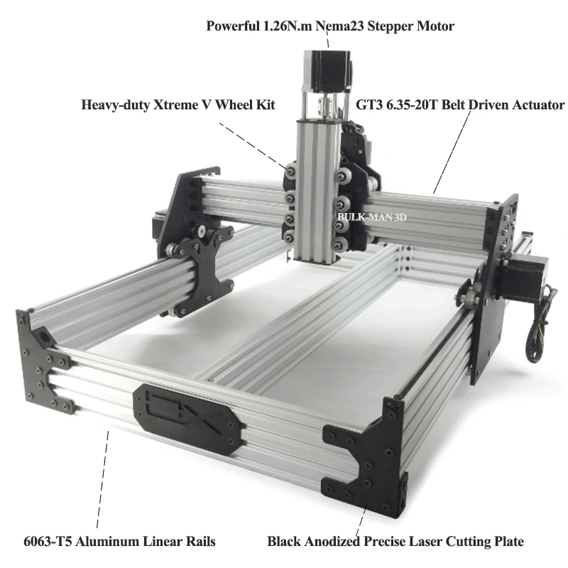 Маршрутизатор OX cnc Kit 1*1 м 4 оси деревообрабатывающий гравировальный станок Настольный DIY ленточный приводной комплект с 175 унций* в Nema23 шаговые двигатели