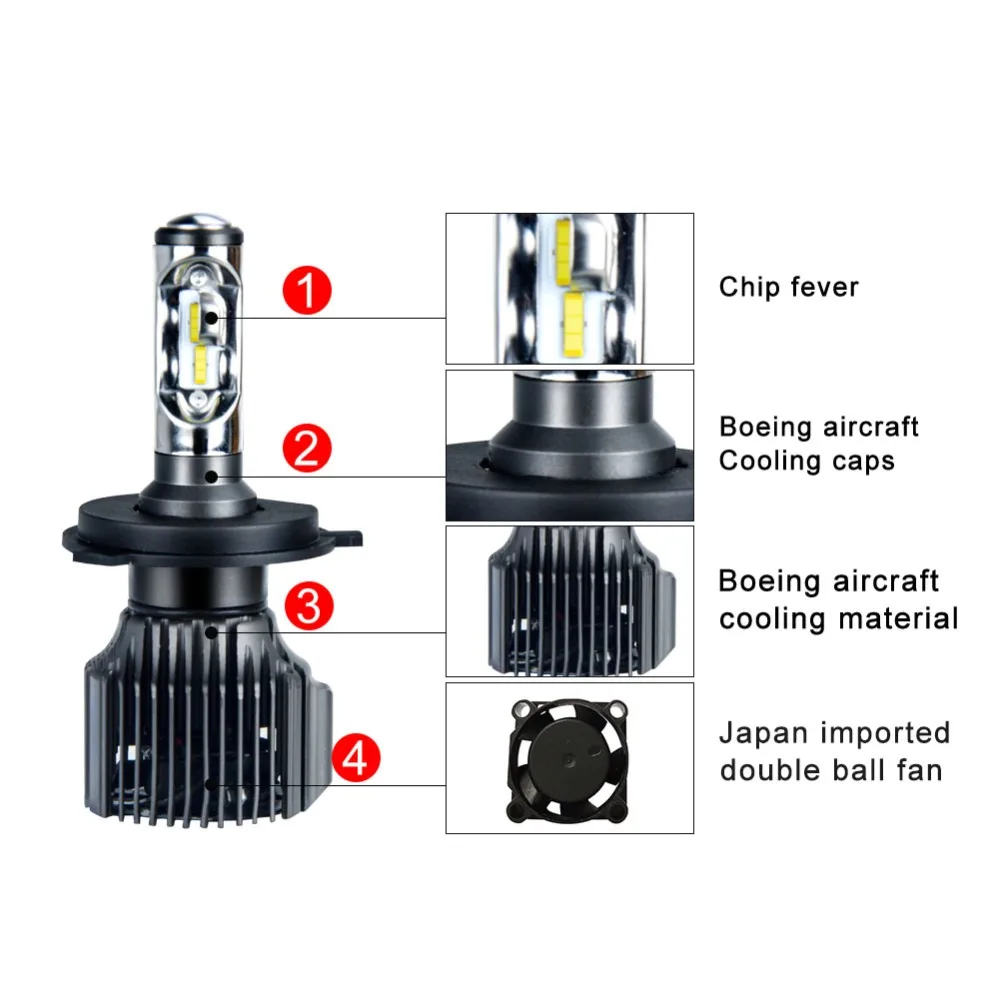 DC12V 24V светодиодный H7 автомобилей головной светильник H4 H11 H1 H13 9004 9005 HB3 9006 HB4 9007 9012
