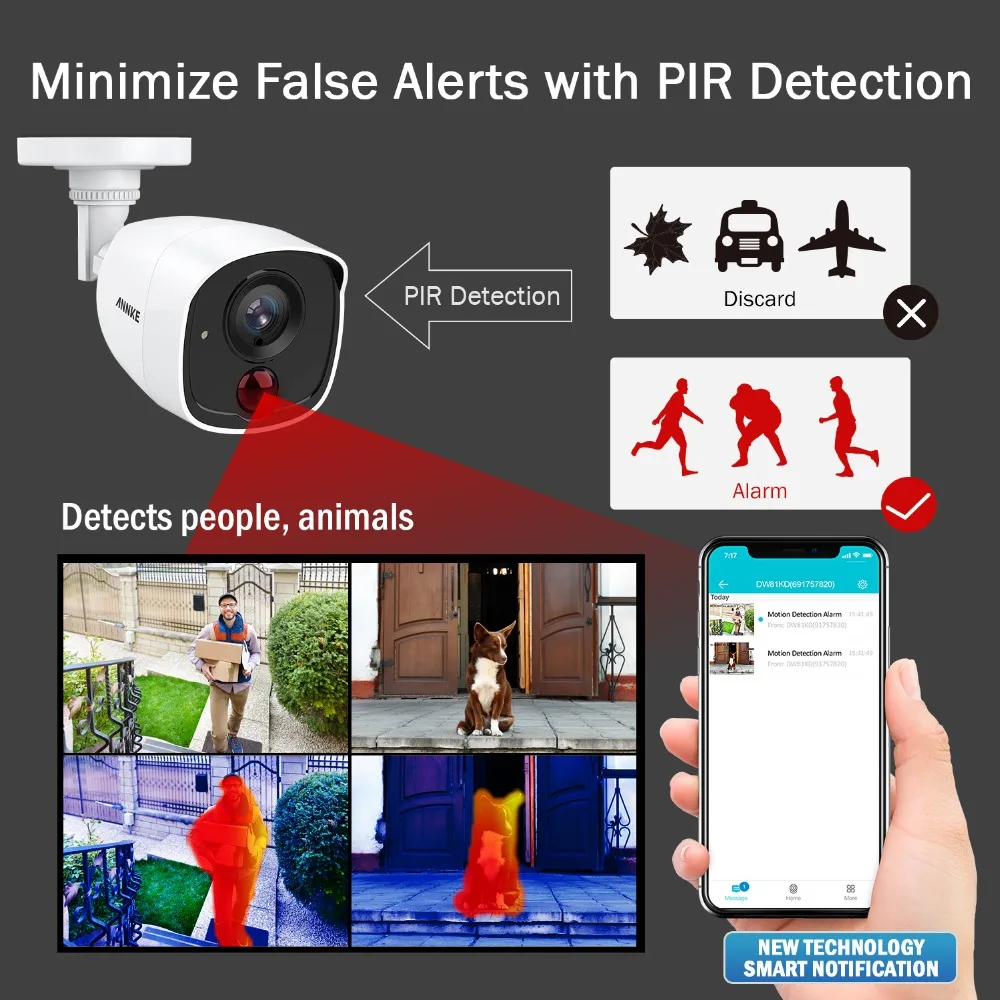 ANNKE 8CH 2MP CCTV камера системы 3MP 5в1 H.265 + DVR с 1080P HD Всепогодная пуленепробиваемая s для