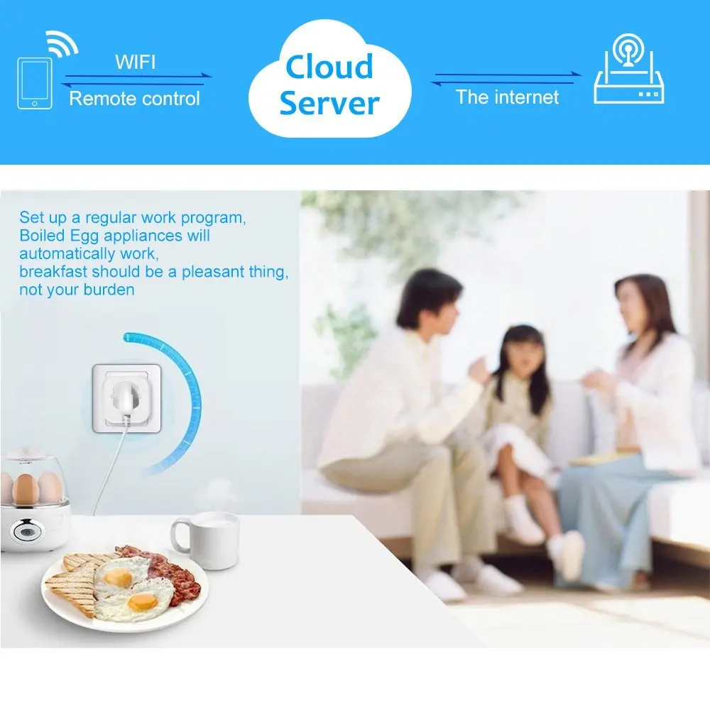 Умная розетка с европейской вилкой, Wi-Fi, розетка с таймером, 16А, контроль энергии, Голосовое управление с Alexa и Google Home IFTTT