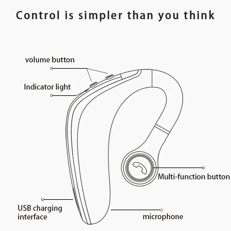 Комплект из 2 предметов, bluetooth-гарнитура 5,0, беспроводные наушники, супер долгий режим ожидания, наушник с микрофоном, устойчивое к поту, шумоподавление, свободные руки