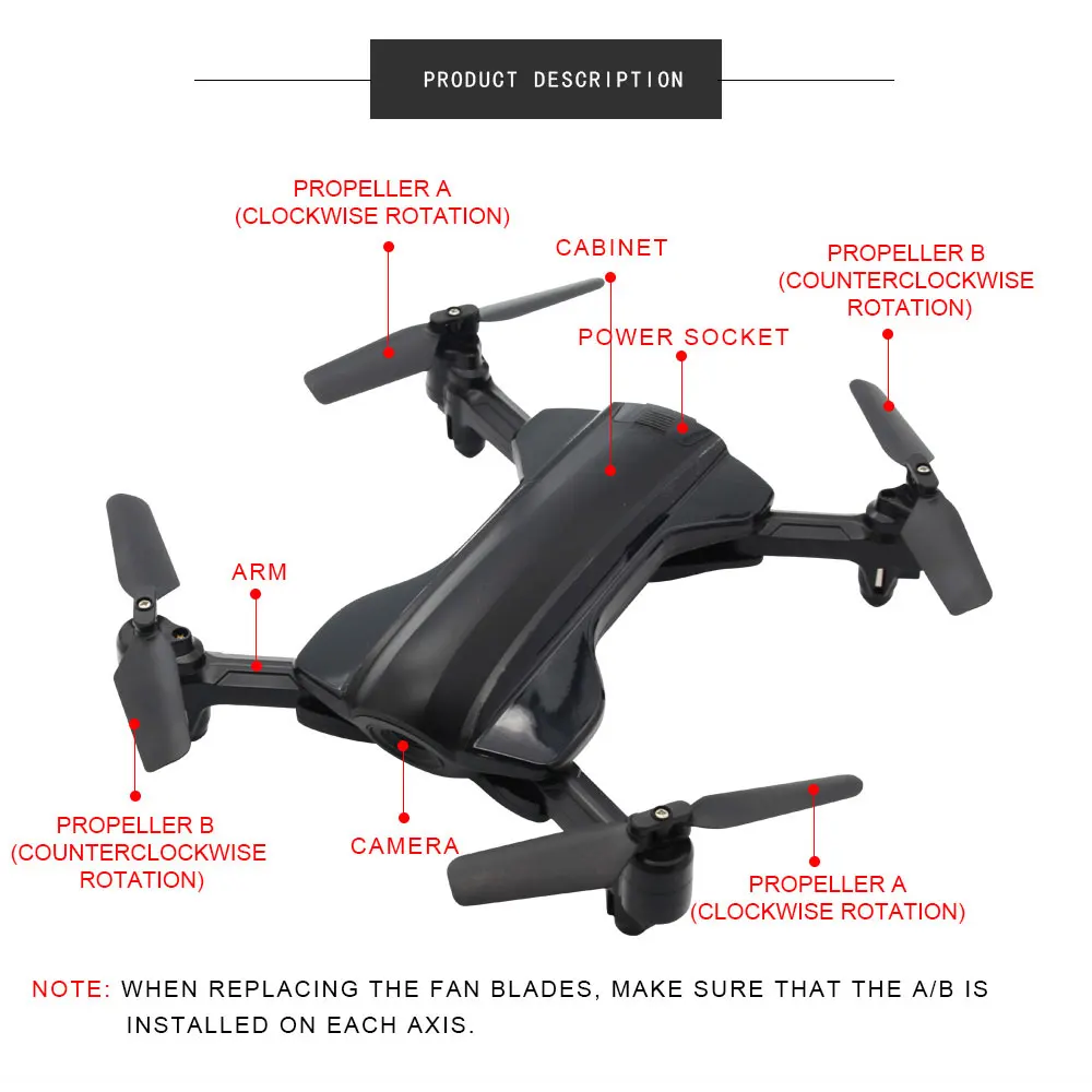 912 Профессиональный Квадрокоптер Gps Дроны с камерой HD 4K RC самолет гоночный