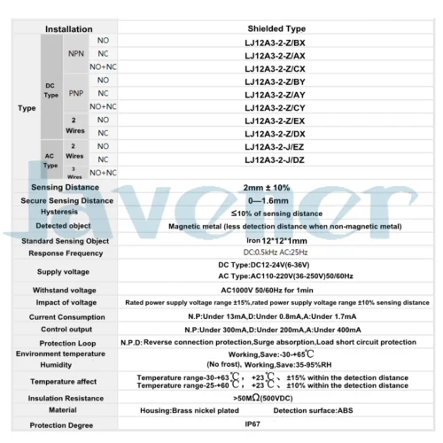 LJ12A3-2-Z/EX/DX/J/EZ/DZ NO/NC 2 провода 36VDC/250VAC мм датчик приближения | Обустройство дома