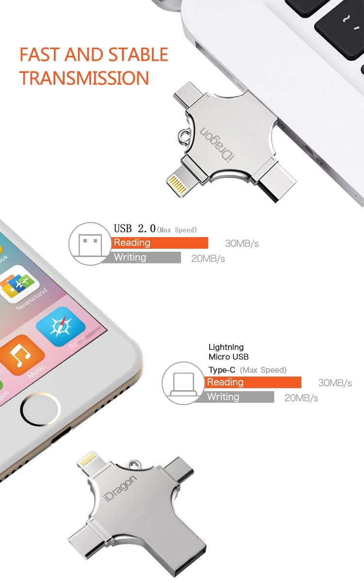 Usb флеш-накопитель Ingelon 4 в 1, 256 ГБ, 16 ГБ, 32 ГБ, флешка, 128 ГБ, OTG, idragon, металлическая usb-флешка для iphone, ios, фото, флешка, 64 ГБ, Cle, usb