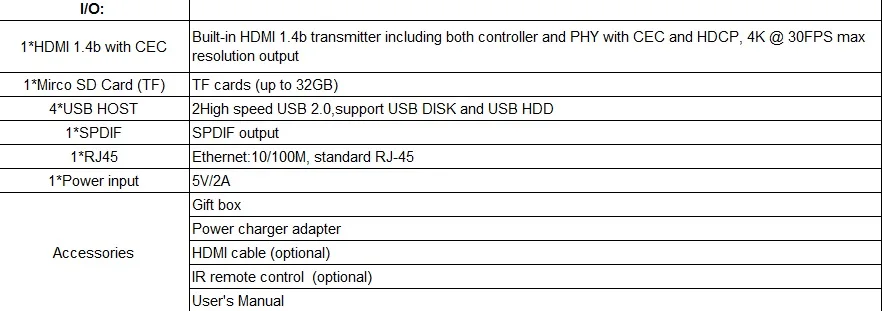 1 шт. H96 Android tv box четырехъядерный наиболее совместимый с Индия iptv-приставка индийская hd коробка 300+ живые каналы драма блок для просмотра индийских каналов
