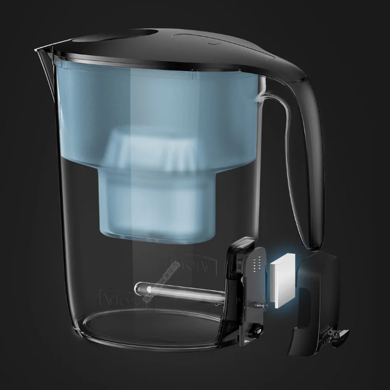 Xiaomi Viomi Smart UV фильтр чайник L1 ультрафиолетовый УФ Дезинфекция семь тяжелых многоэффектных фильтров