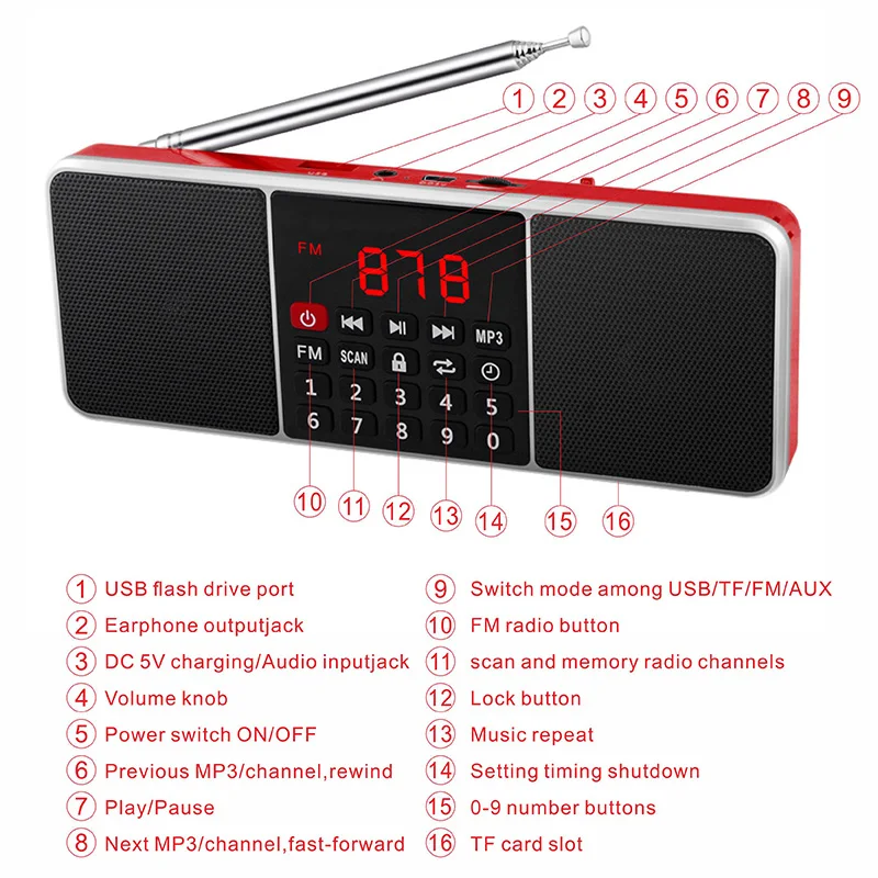 Портативный мини fm радиоприемник с поддержкой карт памяти TF USB светодиодный
