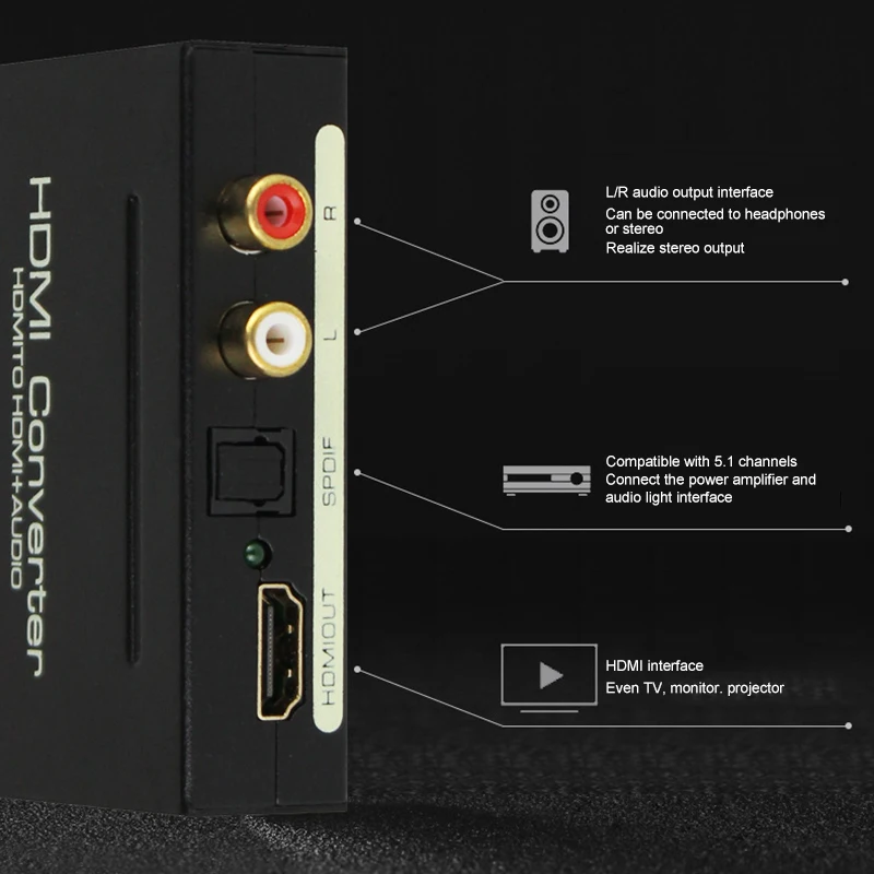 HDMI аудио сплиттер HDMI к HDMI+ аудио+ SPDIF+ R/L аудио преобразователь сигнала