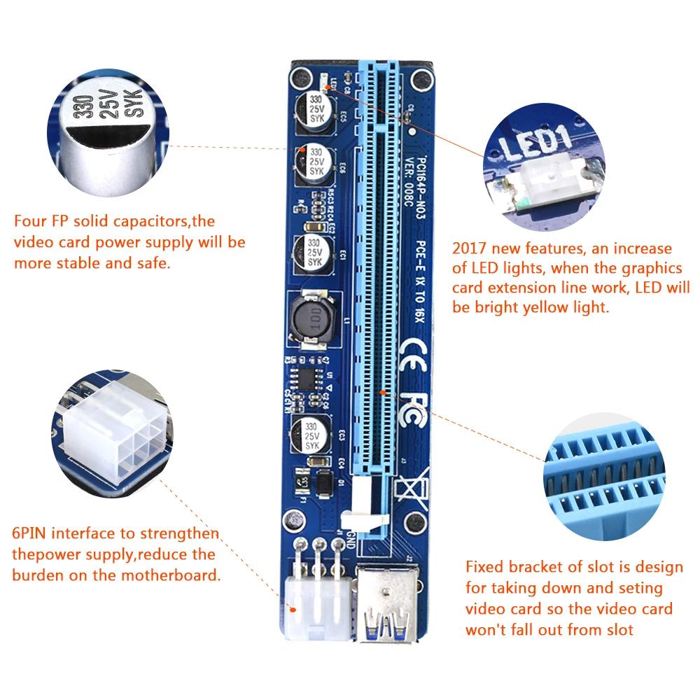 TISHRIC 10 шт. VER008C Molex 6 Pin PCIE PCI E Express Riser Card 1X к 16X удлинитель USB 3 0 кабель для майнинга