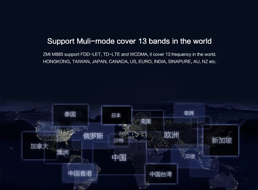 ZMI MF885 4G Wifi роутер 10000 мач внешний аккумулятор беспроводной wifi повторитель 3G4G маршрутизатор мобильная точка доступа быстрая