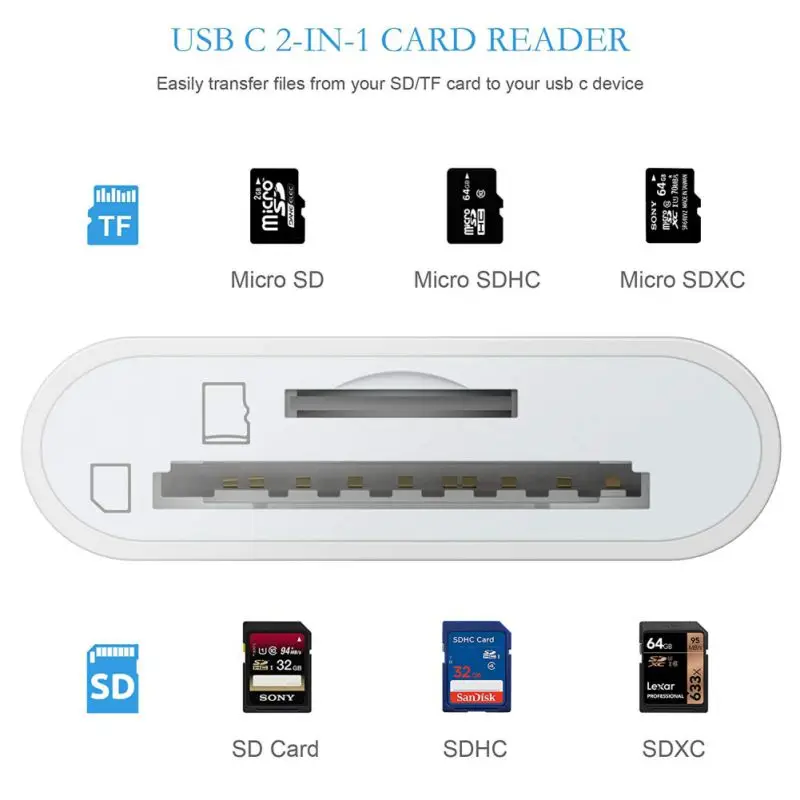 Высококачественное универсальное устройство для чтения карт памяти USB Type-C с на