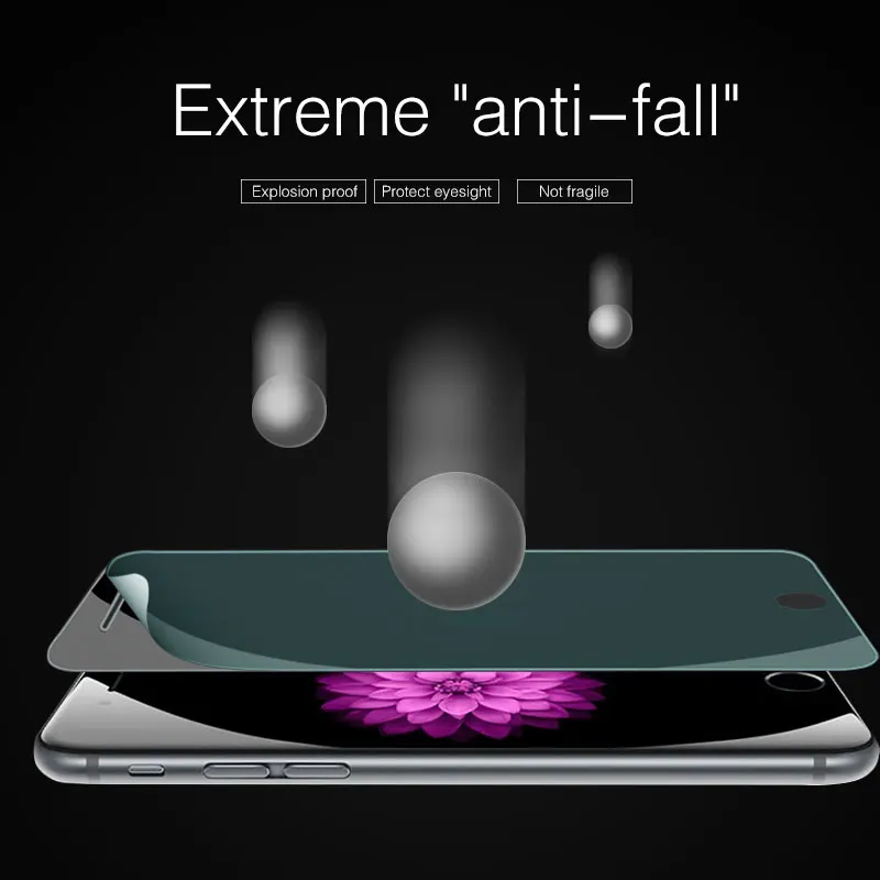 Взрывозащищенная нано пленка из мягкого ТПУ для BLU VIVO 5 Mini 5R 6 8 Air Selfie XL 2 XL2 Защита от