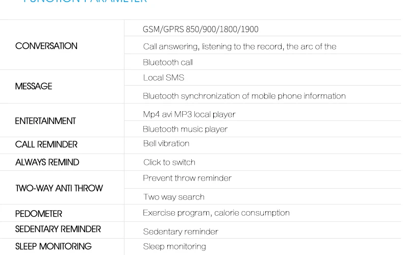 DHL оптовые смарт-часы с Q18 с Sim и TF слот для карт нажмите сообщение Камера Bluetooth Подключение Android телефон лучше, чем DZ09 A1