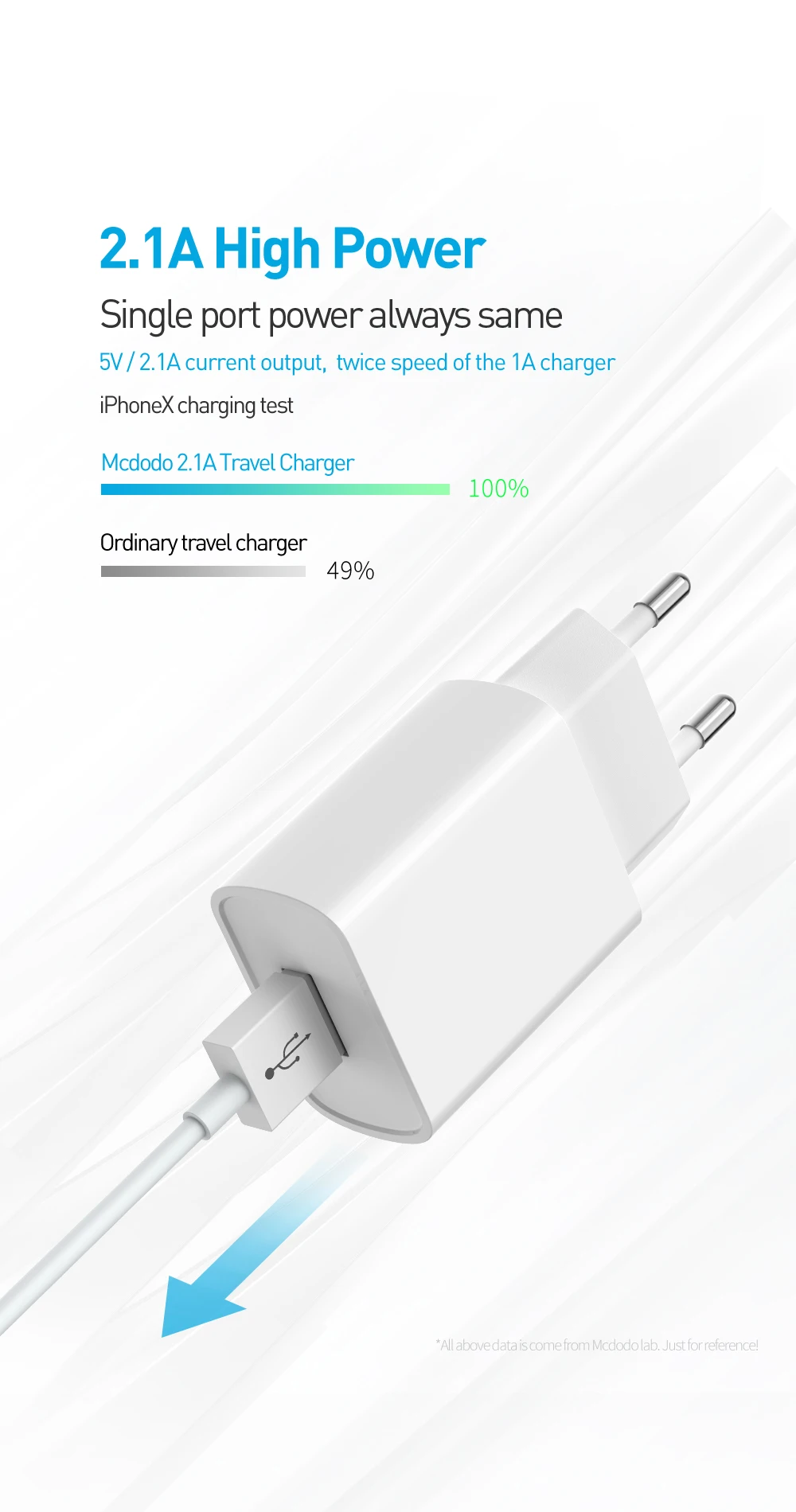 Mcdodo EU адаптер USB зарядное устройство 2.1A Быстрая зарядка для samsung Xiaomi Универсальное зарядное устройство для телефона с кабелем для iPhone type C Micro