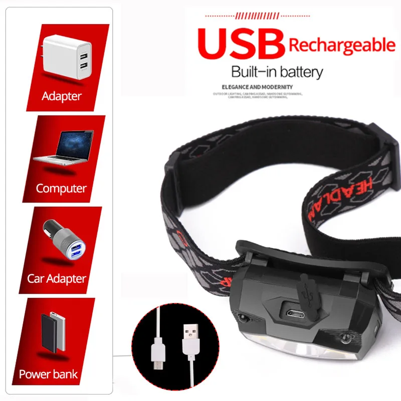 8000 Lumens Motion Sensor Headlamp Hands-free LED headlight Torch Built-in battery inductive for Camping Running Hiking | Освещение