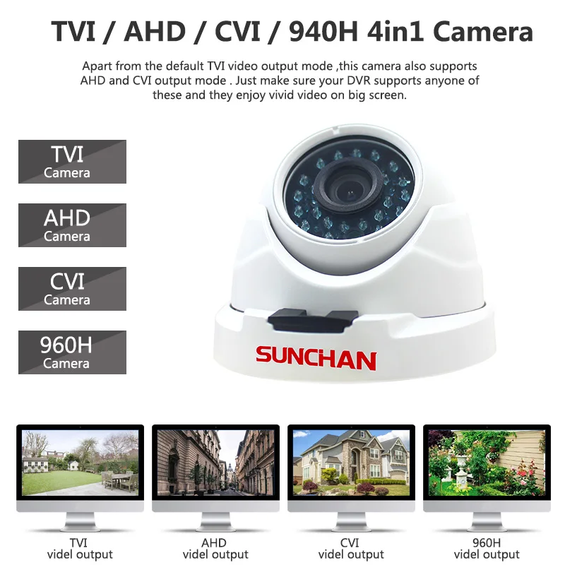 Full HD 2.0MP 2000TVL для дома и улицы купол безопасности Камера 1080P (4 в 1 AHD/TVI CVI/960 H CVBS) 24 шт.