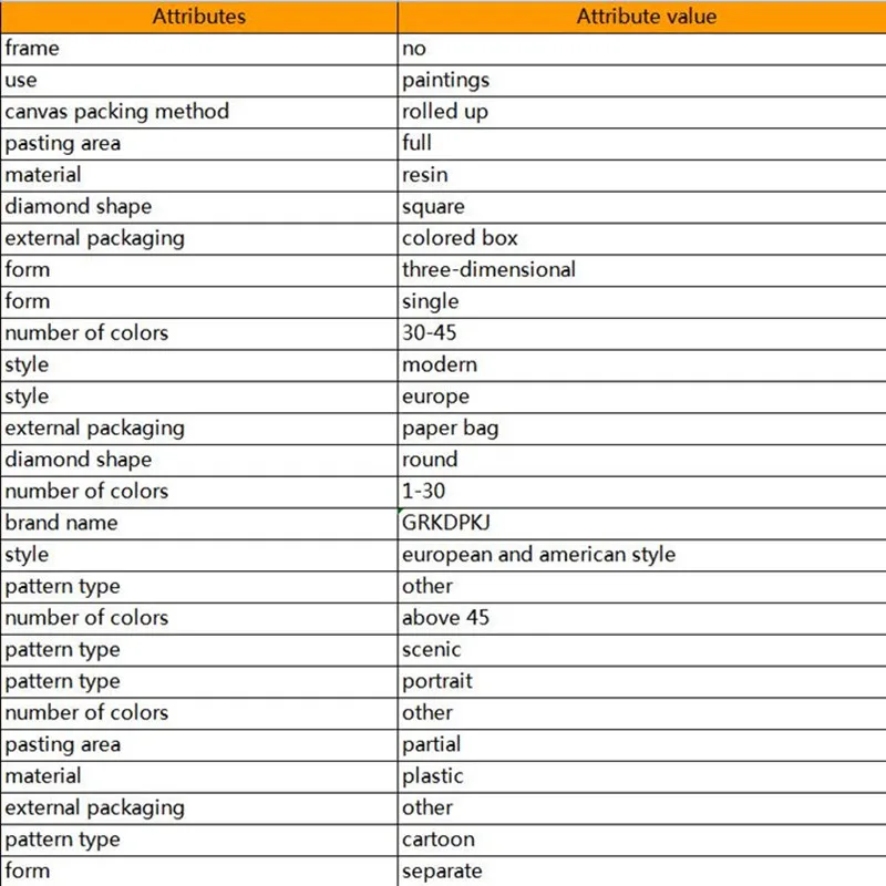 Цветочная фея Золушка Полный квадрат 5D DIY Алмазная живопись Вышивка крестом Украшение дома Подарок феи Золушки.
