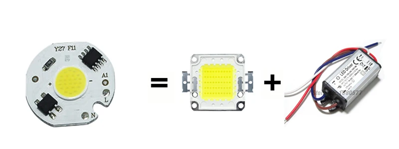 2-10 шт. 3 Вт 5 Вт 7 Вт 10 Вт 12 Вт светодиодный COB Чип 220 В Smart IC Драйвер лампы красного, зеленого и синего цвета светильник источник света для DIY прожектор светильник Точечный светильник