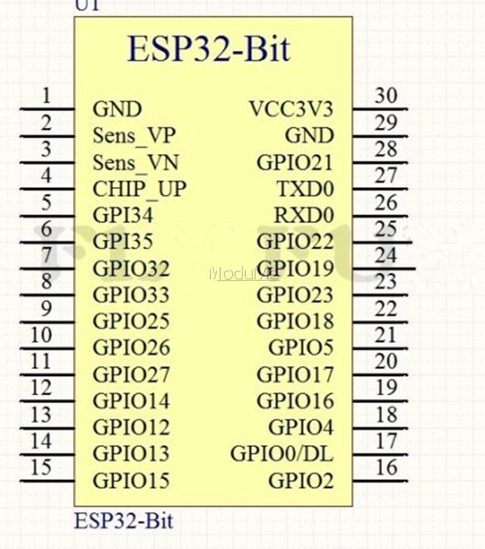 ESP8266 Беспроводная плата ESP32 с Bluetooth 4 2 Wi Fi 240 МГц двухъядерный 3 6 В поддержка Linux и