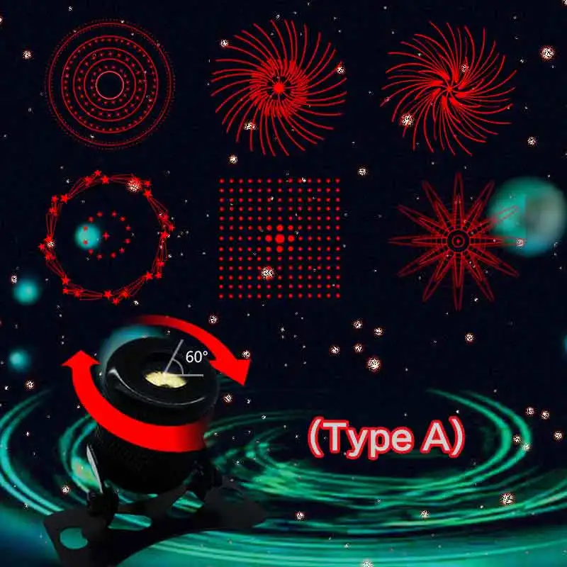 Car Decoration Warning Tail Rear-end Projector Fog Anti-Collision Laser Ornament Light Lamp Driving Safety Multi-Figure Styling |