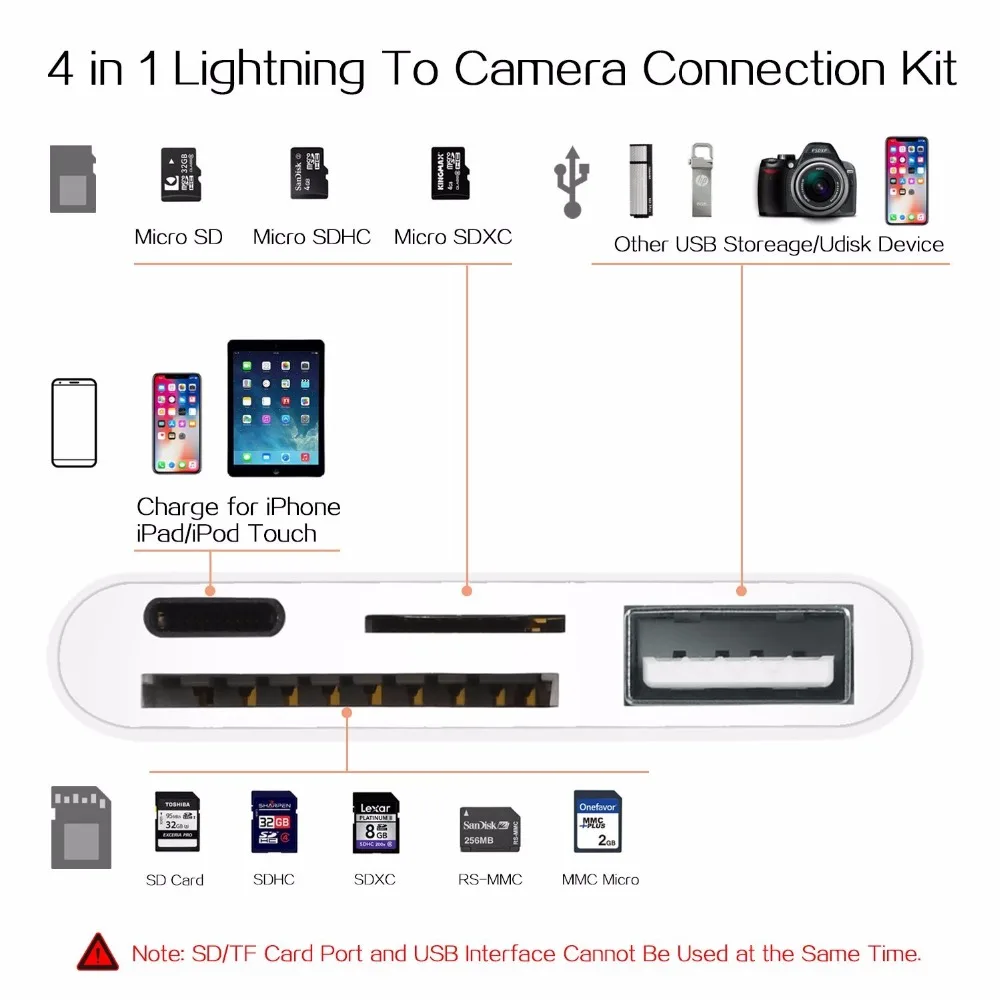 Кард ридер Leadzoe Lightning 4 в 1 SD/TF карта Комплект для подключения камеры к USB камера OTG