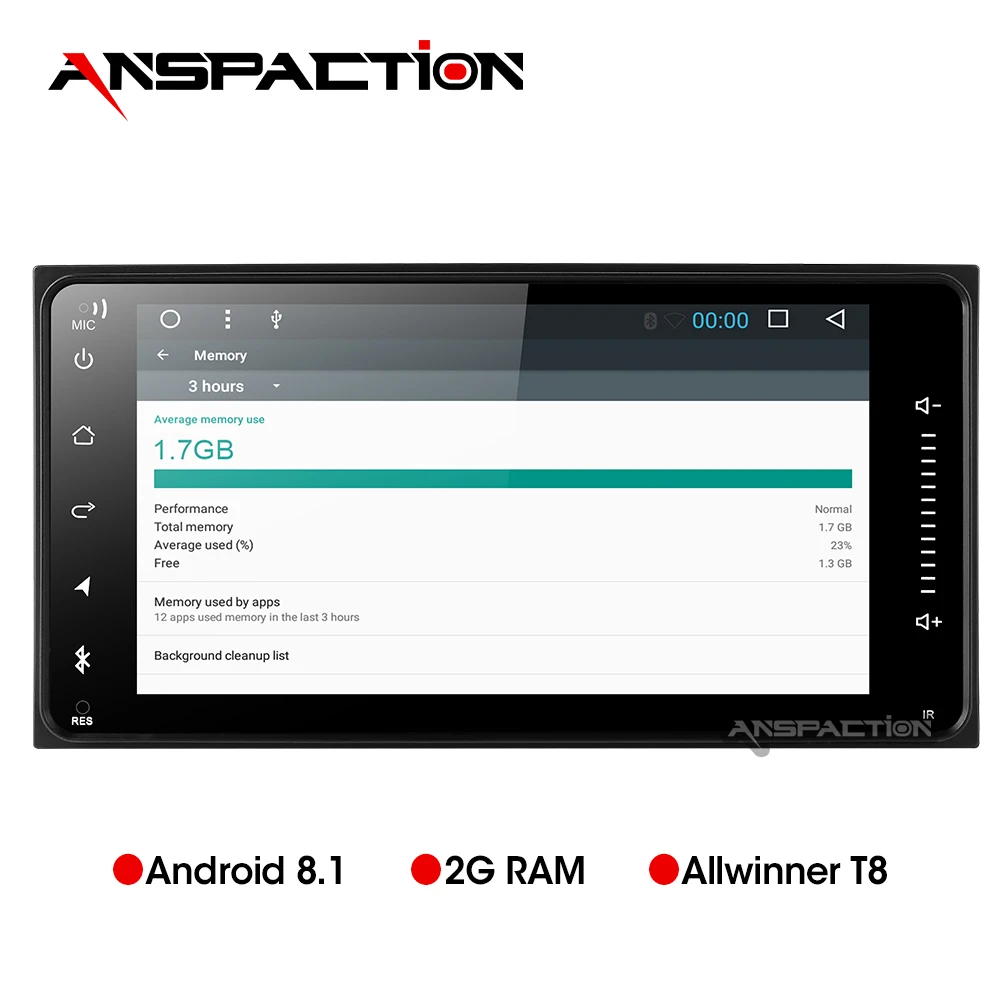 Allwinner t8 Восьмиядерный android 8 1 Автомобильная dvd навигационная система для Toyota Avalon