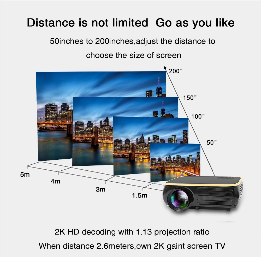 Poner Saund M8S светодиодный проектор разрешение 1920x1080P Full HD Android проектор 3D HDMI домашний кинотеатр Proyector Bluetooth