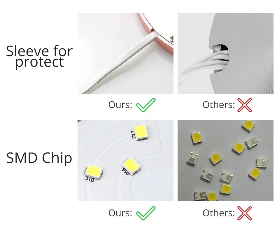 SMD2835 светодиодный светильник с инфракрасным датчиком, лампа для кухни, шкаф, шкаф, датчик движения, 12 В, DC, подсветка для шкафа, 3 Вт, ночное освещение для шкафа