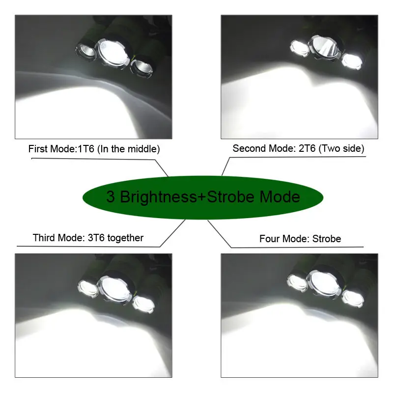 BORUiT B21 мощный зеленый светодиодный налобный фонарь лампа Cree XM L2 + 2xxpe