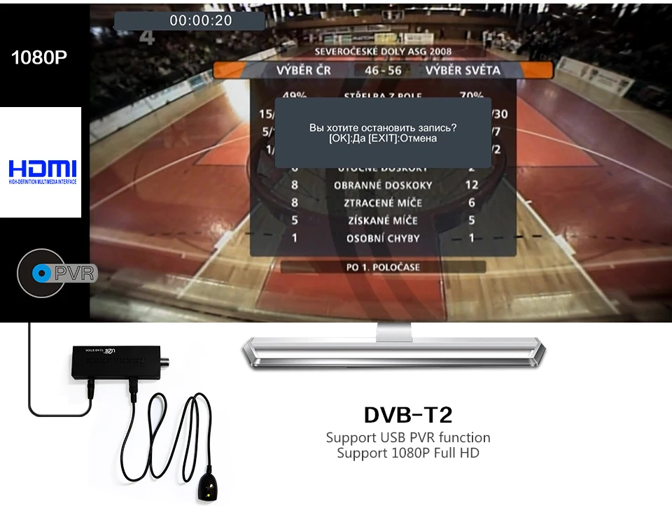 Мини DVBT2 ТВ ресивер приставка с поддержкой MP3 MPEG4 формат приставок цифровое смарт