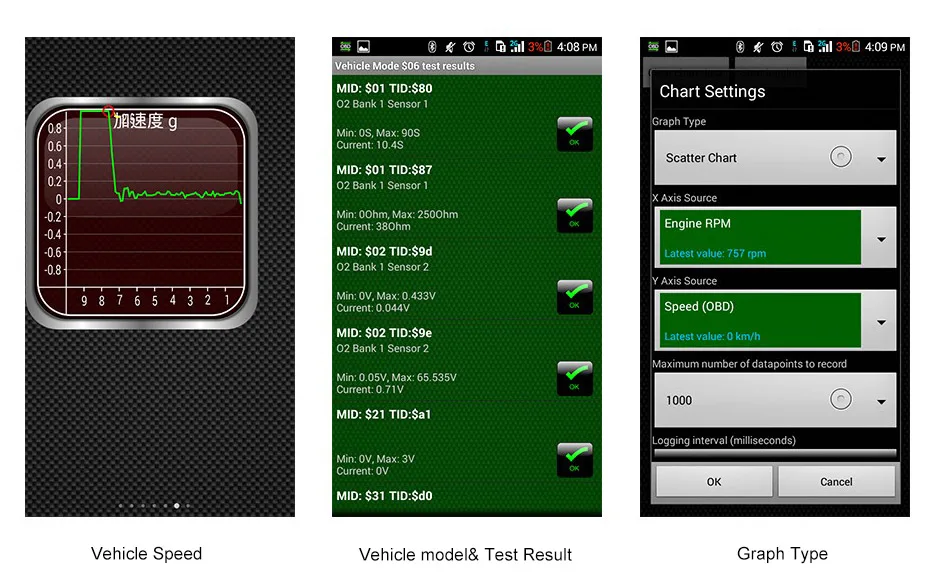 Ancel elm327 V1.5 Bluetooth OBD2 сканер ODBII адаптер Авто сканер ODB для двигателя Android код читателя диагностический инструмент