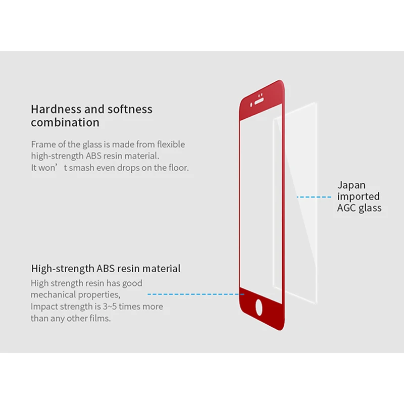 For iphone 7 стекло Оригинальный 3D изогнутый край Полное покрытие ScreenProtector для iPhone Plus