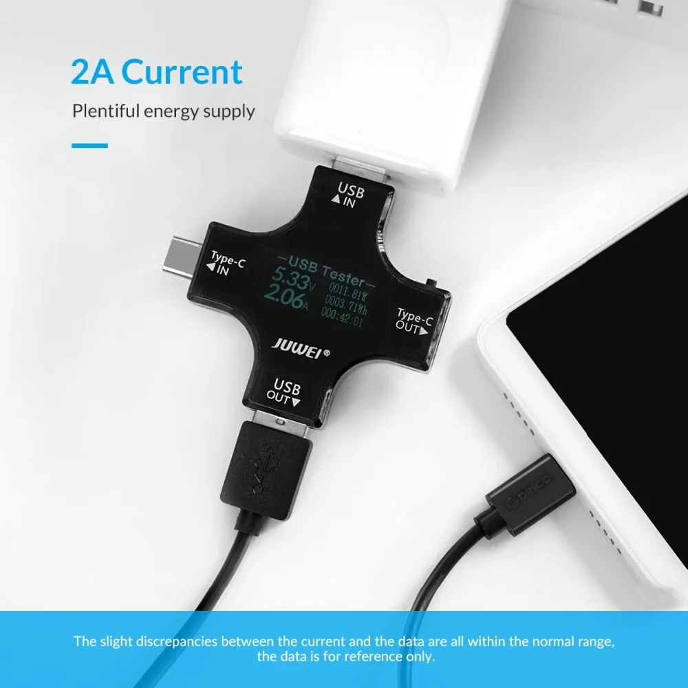ORICO BTC usb type C кабель для samsung Galaxy S9 Plus Кабель передачи данных для быстрой зарядки для Xiaomi huawei P10 mate 10