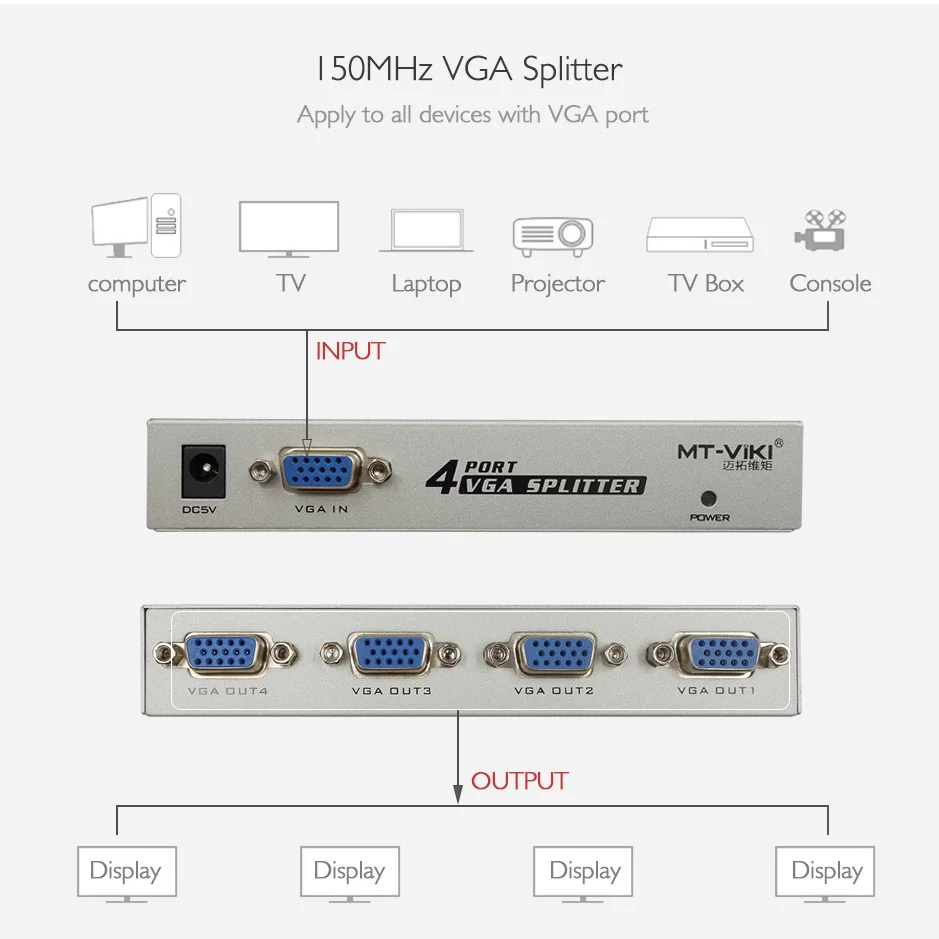 Thundeal VGA Splitter Box монитор 150 мГц 1 в 2/4/8 из Усилитель Extender конвертер XGA svga UXGA Smart решение